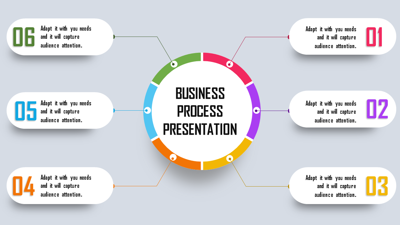 Editable Business Process PowerPoint Presentations